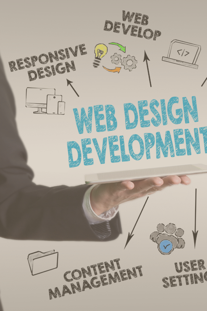 Custom WordPress, Elementor builds, and e-commerce solutions.